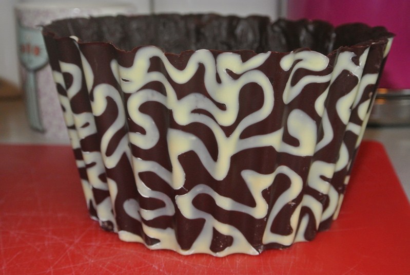 Giant Cupcake Chocolate Shell Baking, Recipes and Tutorials The