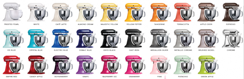 Supplement Martyr Inspicere Win a KitchenAid 4.8L Artisan Stand Mixer | Baking, Recipes and Tutorials -  The Pink Whisk